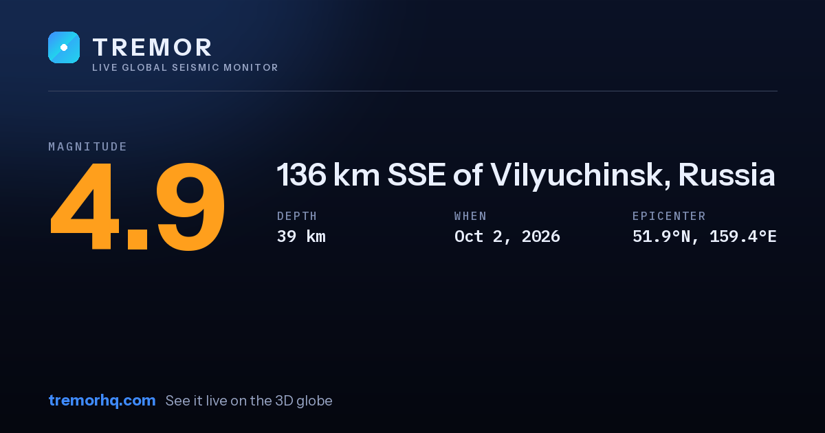 M4.9 earthquake near 136 km SSE of Vilyuchinsk, Russia
