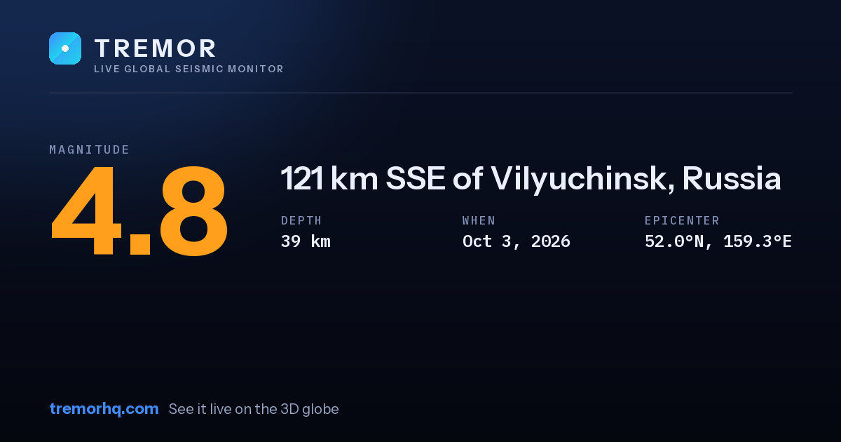 M4.8 earthquake near 121 km SSE of Vilyuchinsk, Russia