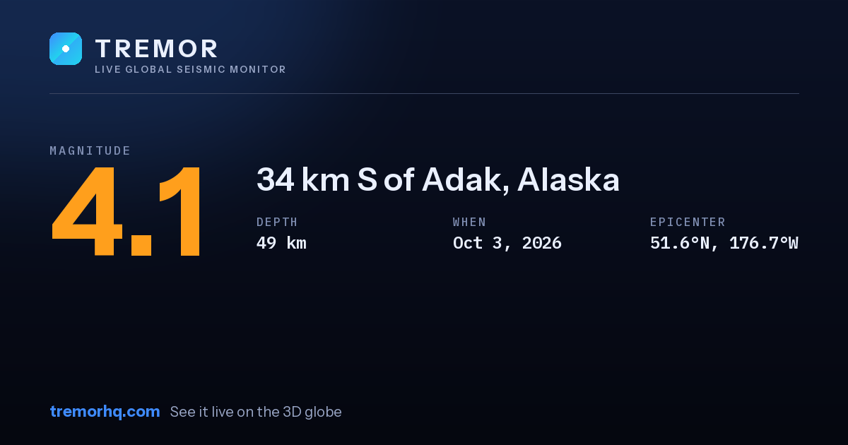 M4.1 earthquake near 34 km S of Adak, Alaska