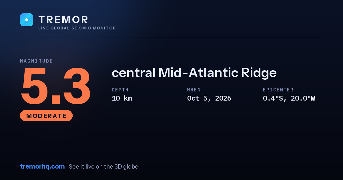 M5.3 earthquake near central Mid-Atlantic Ridge