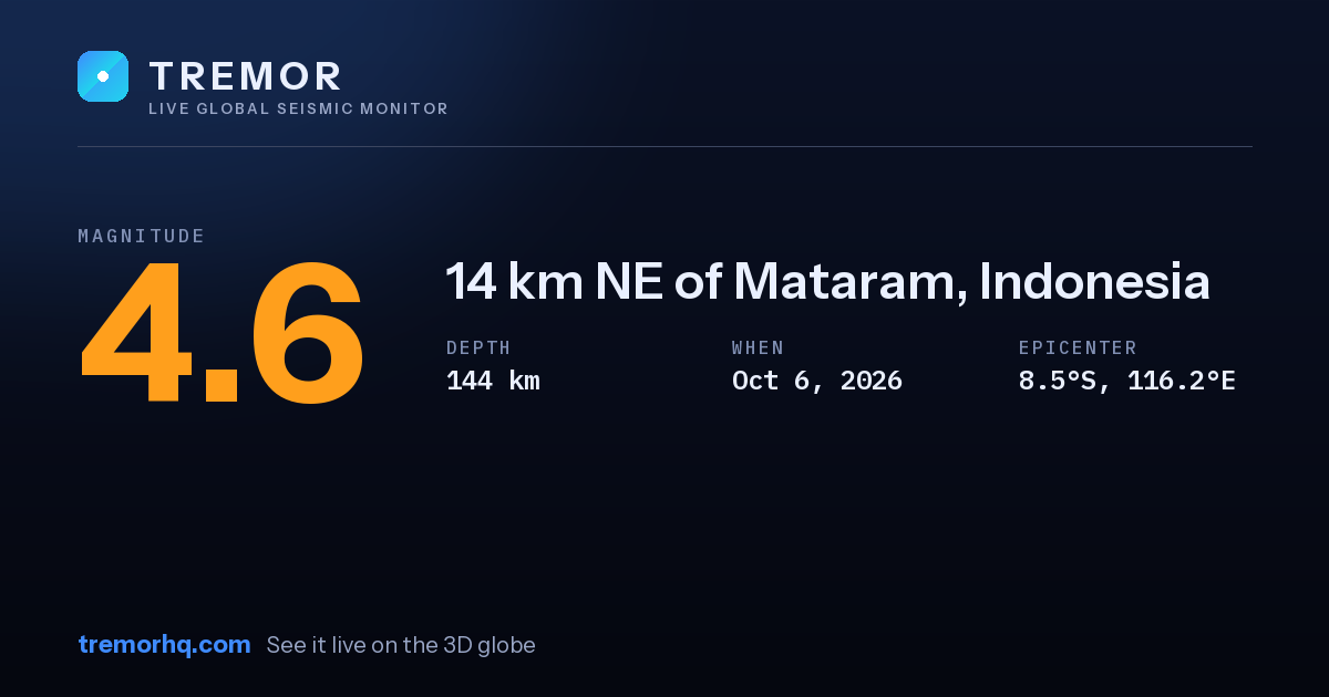 M4.6 earthquake near 14 km NE of Mataram, Indonesia