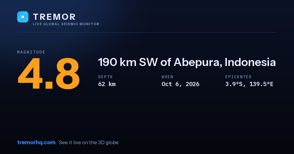 M4.8 earthquake near 190 km SW of Abepura, Indonesia
