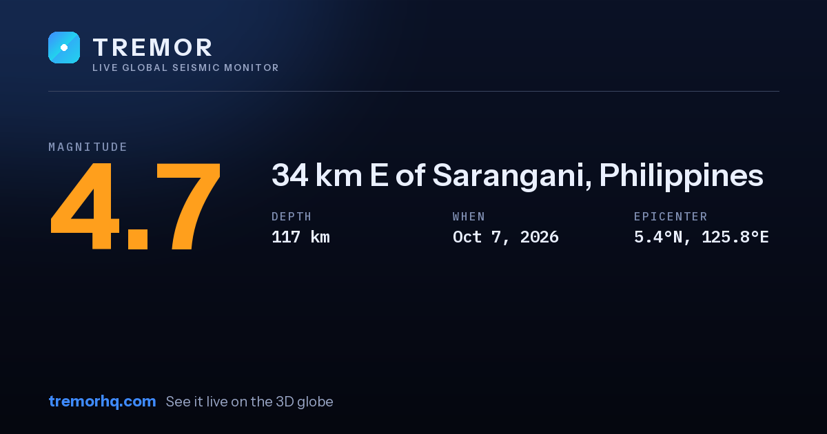 M4.7 earthquake near 34 km E of Sarangani, Philippines