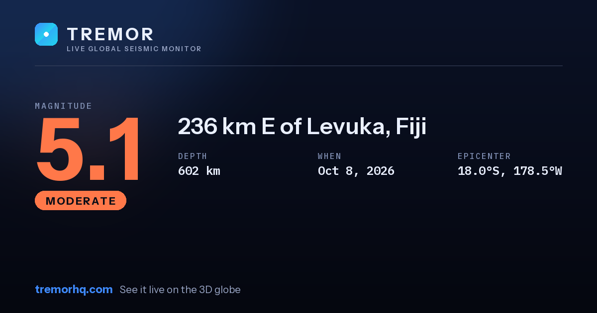 M5.1 earthquake near 236 km E of Levuka, Fiji