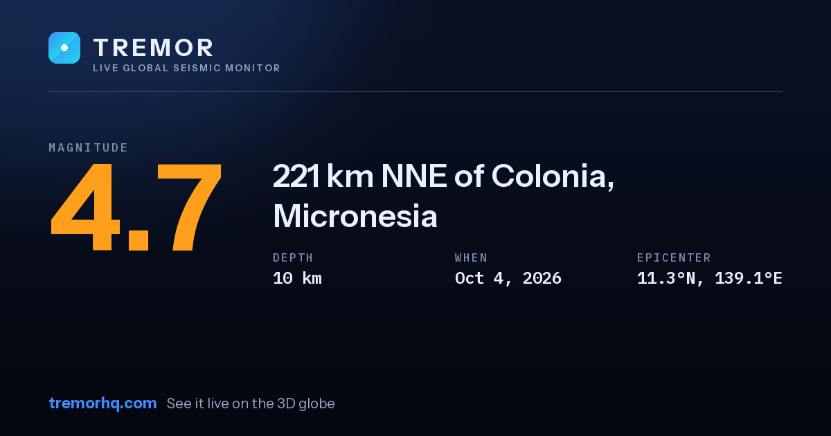 M4.7 earthquake near 221 km NNE of Colonia, Micronesia