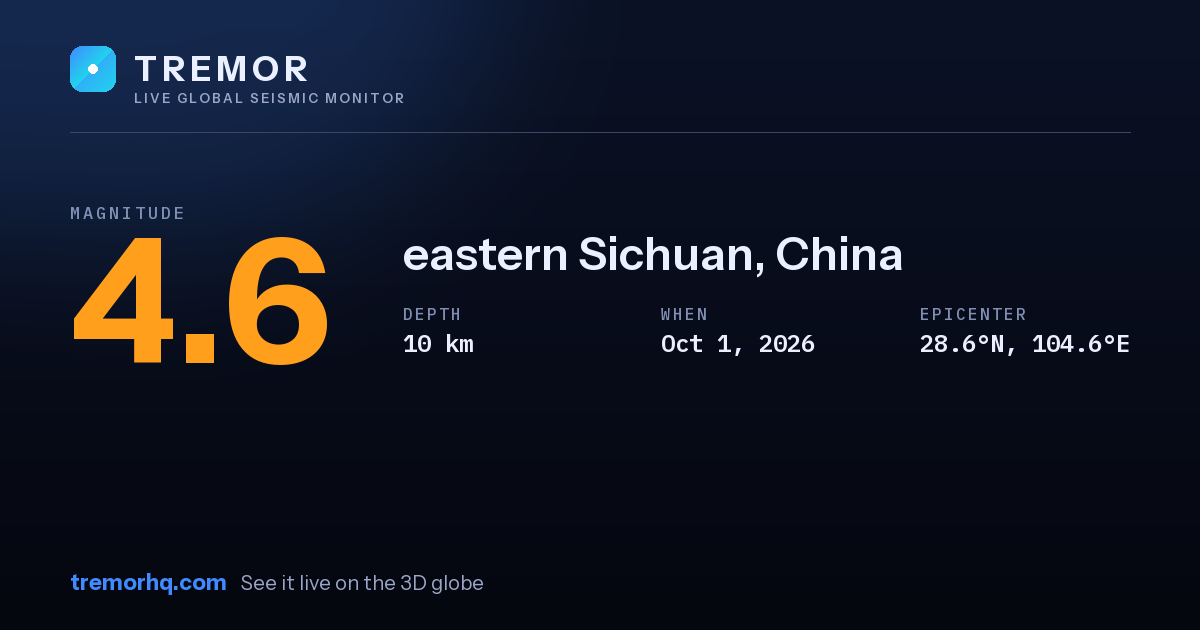 M4.6 earthquake near eastern Sichuan, China