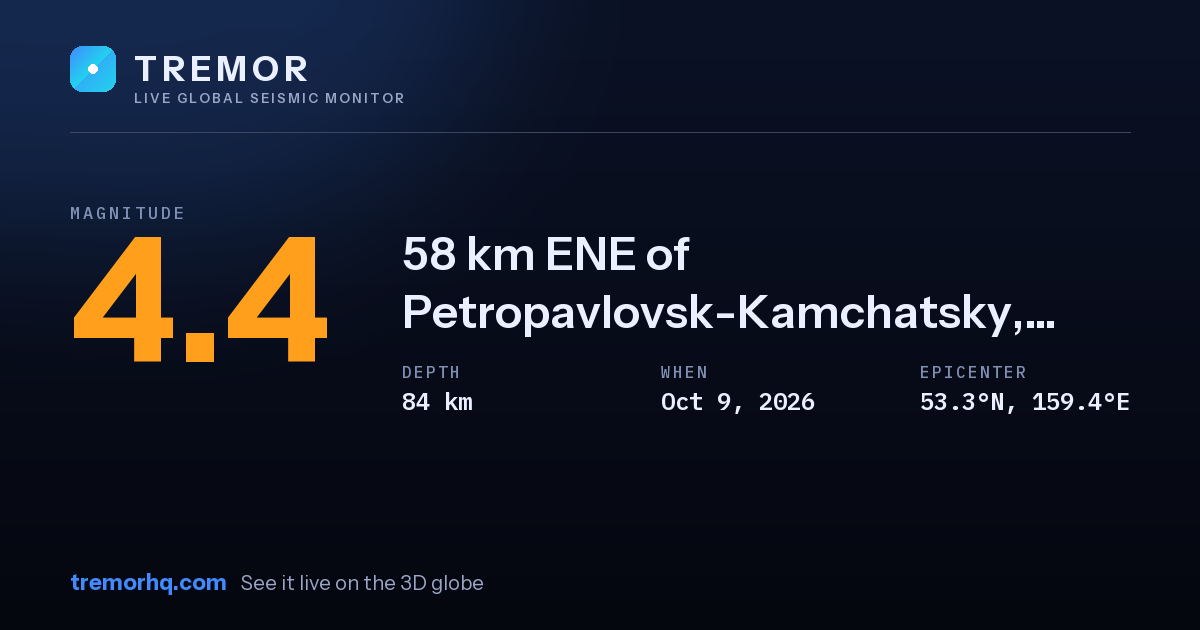M4.4 earthquake near 58 km ENE of Petropavlovsk-Kamchatsky, Russia