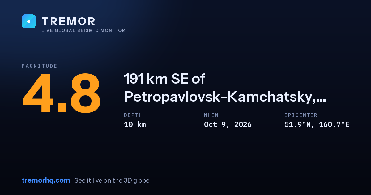 M4.8 earthquake near 191 km SE of Petropavlovsk-Kamchatsky, Russia