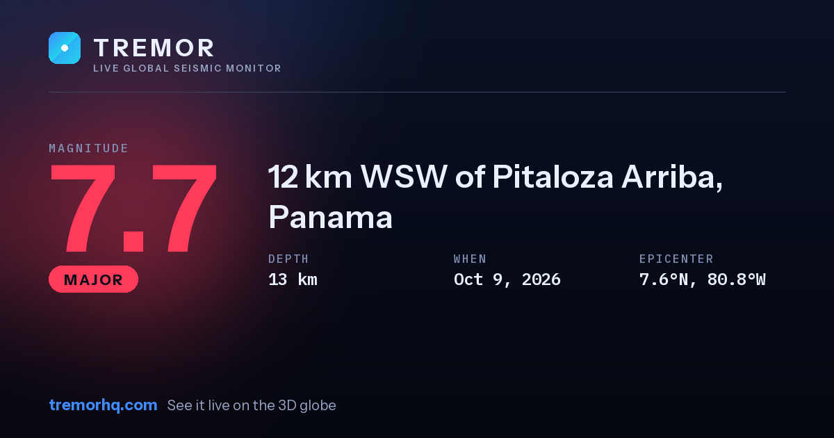 M7.7 earthquake near 12 km WSW of Pitaloza Arriba, Panama