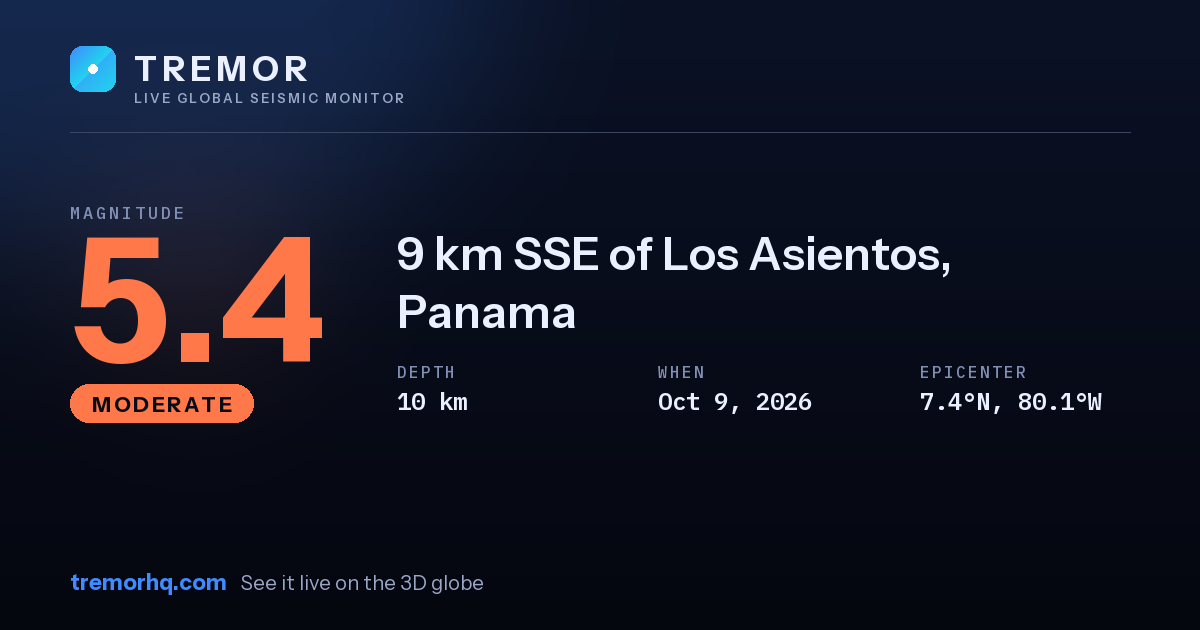 M5.4 earthquake near 9 km SSE of Los Asientos, Panama