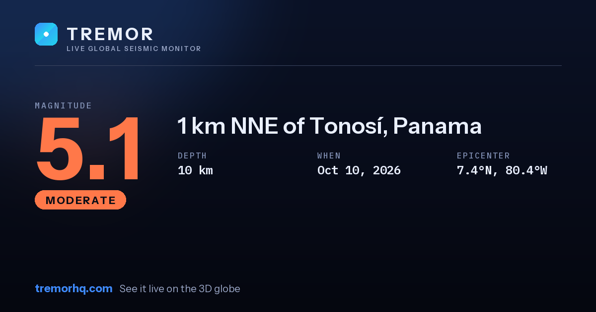 M5.1 earthquake near 1 km NNE of Tonosí, Panama
