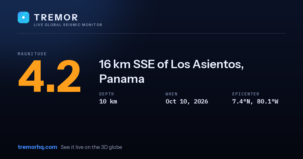 M4.2 earthquake near 16 km SSE of Los Asientos, Panama