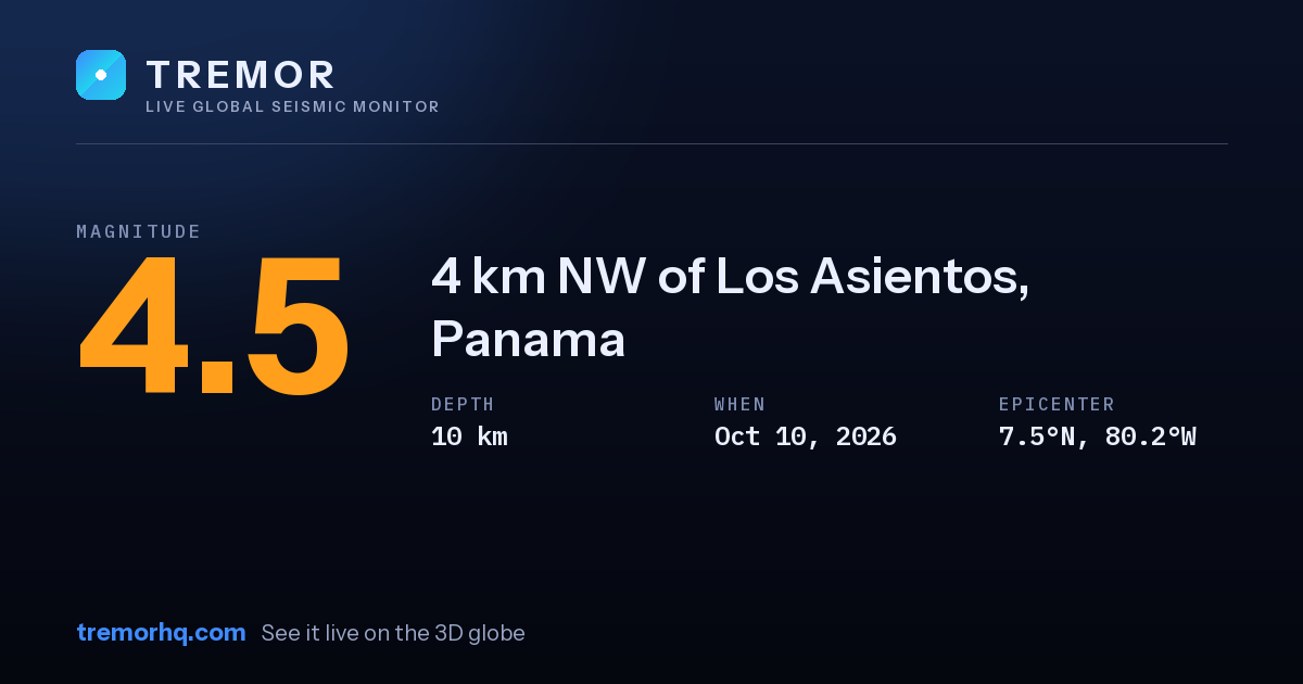 M4.5 earthquake near 4 km NW of Los Asientos, Panama