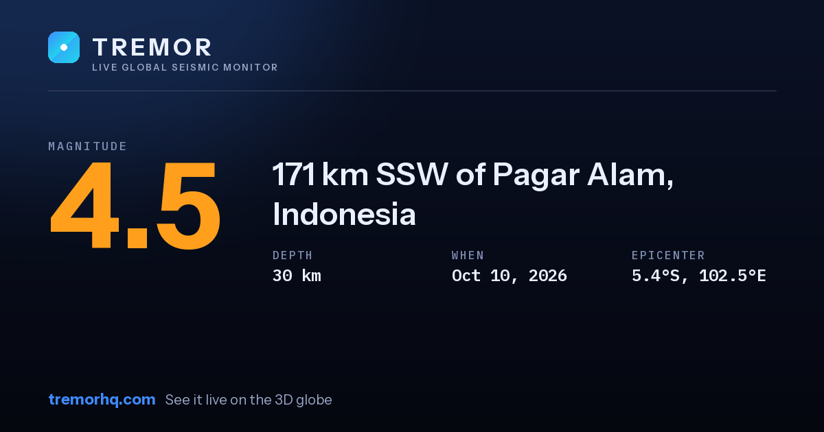 M4.5 earthquake near 171 km SSW of Pagar Alam, Indonesia