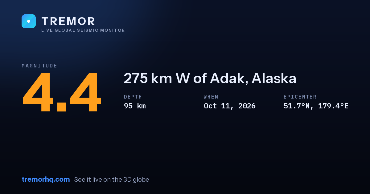 M4.4 earthquake near 275 km W of Adak, Alaska