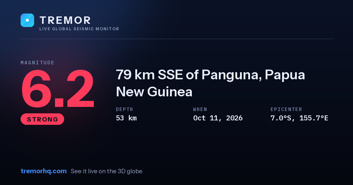 M6.2 earthquake near 79 km SSE of Panguna, Papua New Guinea