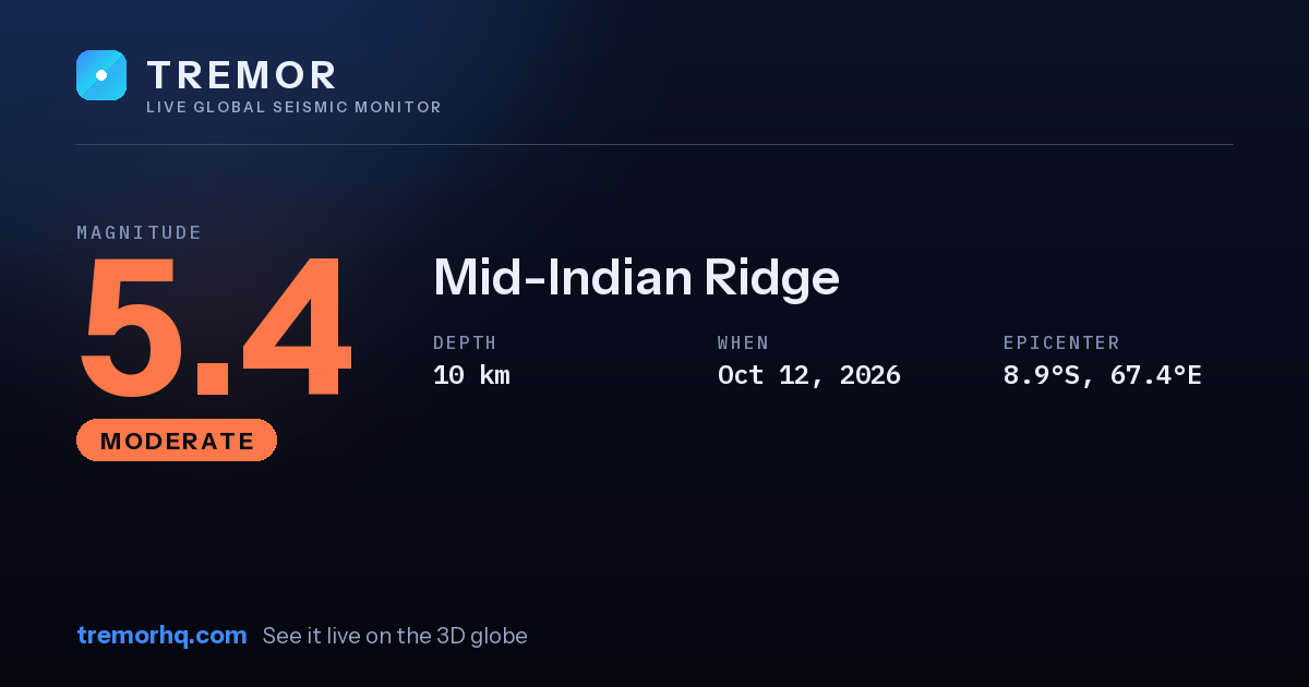 M5.4 earthquake near Mid-Indian Ridge