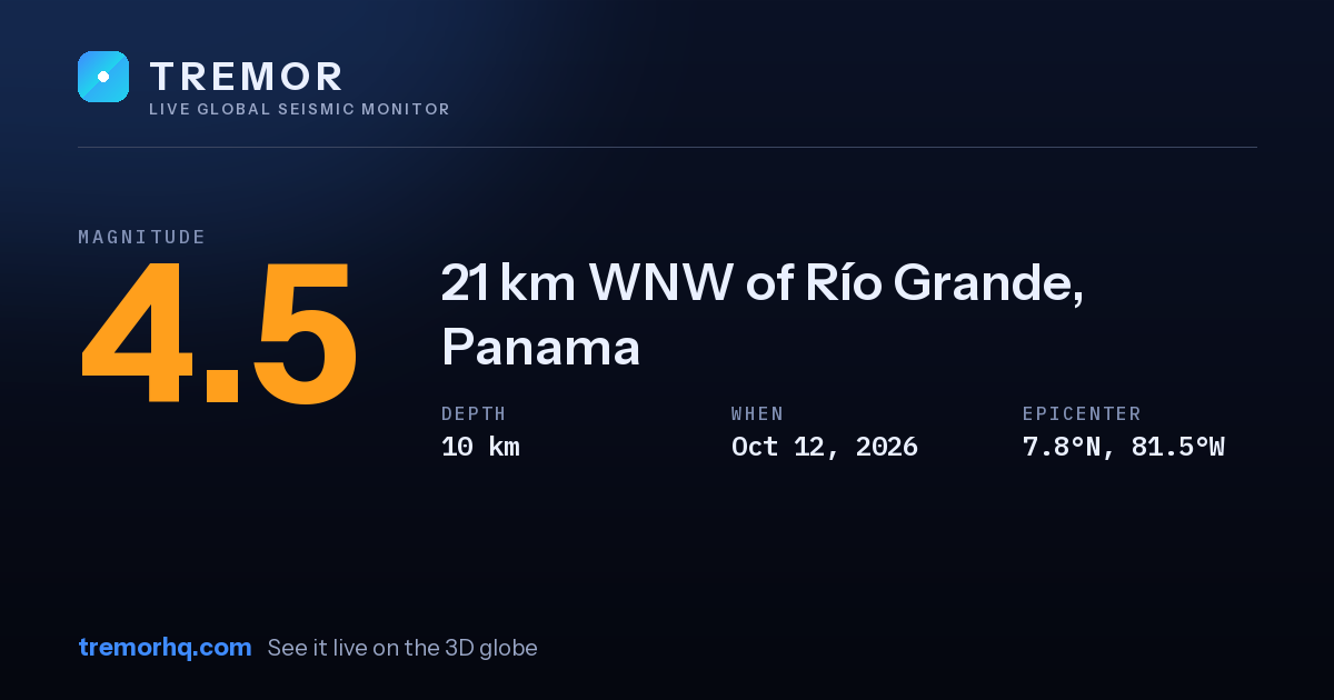 M4.5 earthquake near 21 km WNW of Río Grande, Panama