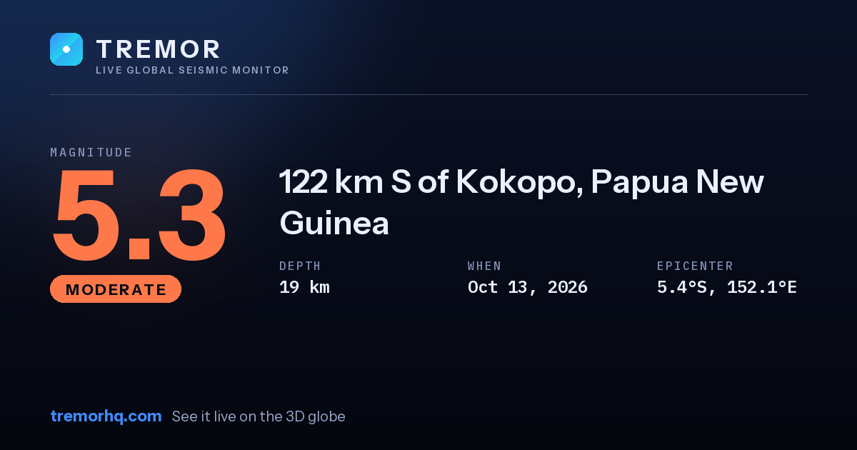 M5.3 earthquake near 122 km S of Kokopo, Papua New Guinea