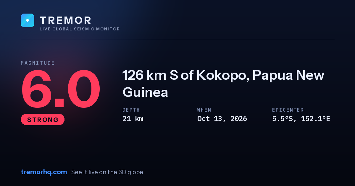 M6.0 earthquake near 126 km S of Kokopo, Papua New Guinea