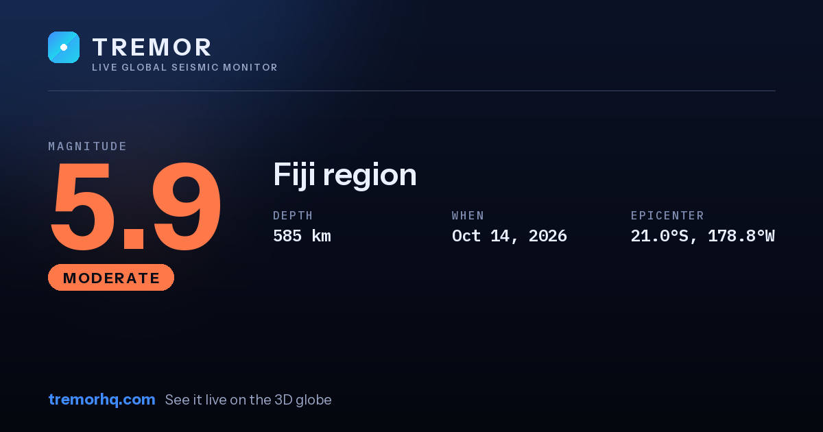 M5.9 earthquake near Fiji region