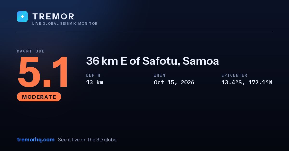 M5.1 earthquake near 36 km E of Safotu, Samoa
