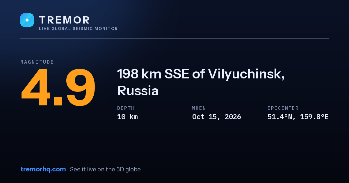 M4.9 earthquake near 198 km SSE of Vilyuchinsk, Russia