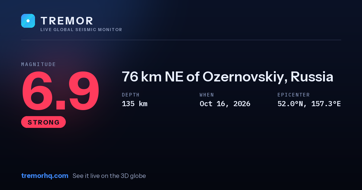 M6.9 earthquake near 76 km NE of Ozernovskiy, Russia