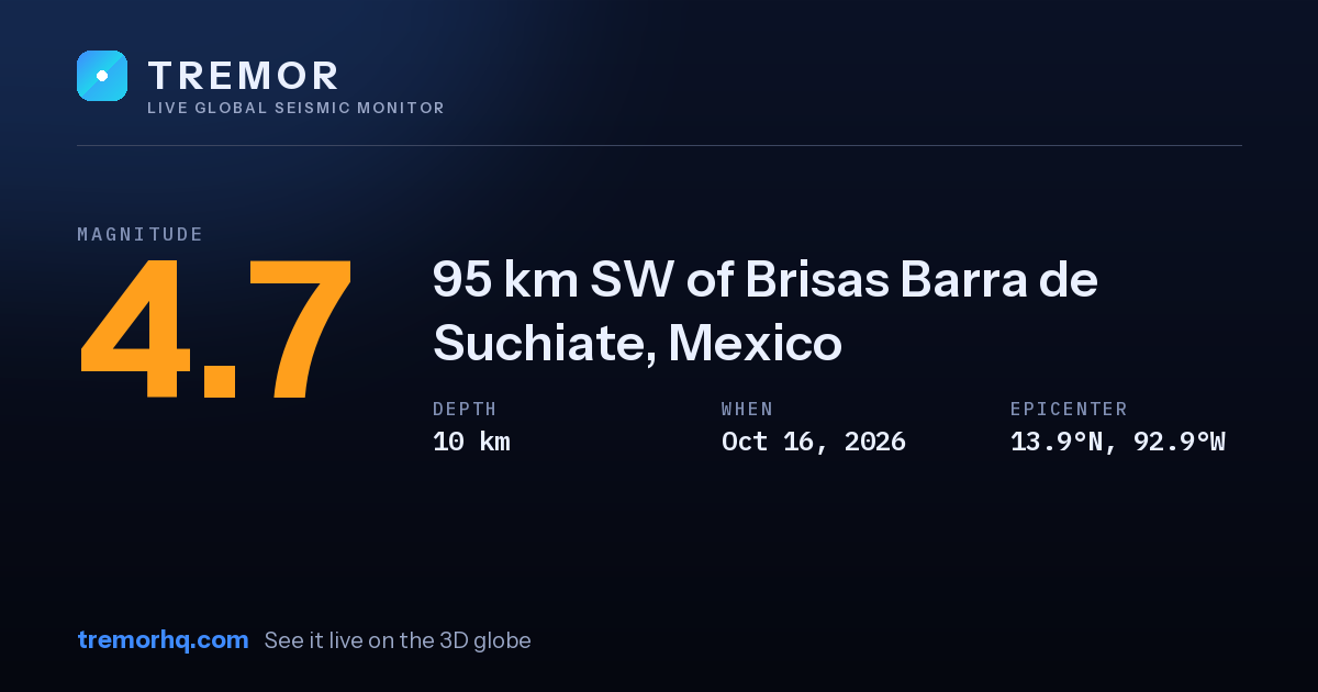 M4.7 earthquake near 95 km SW of Brisas Barra de Suchiate, Mexico