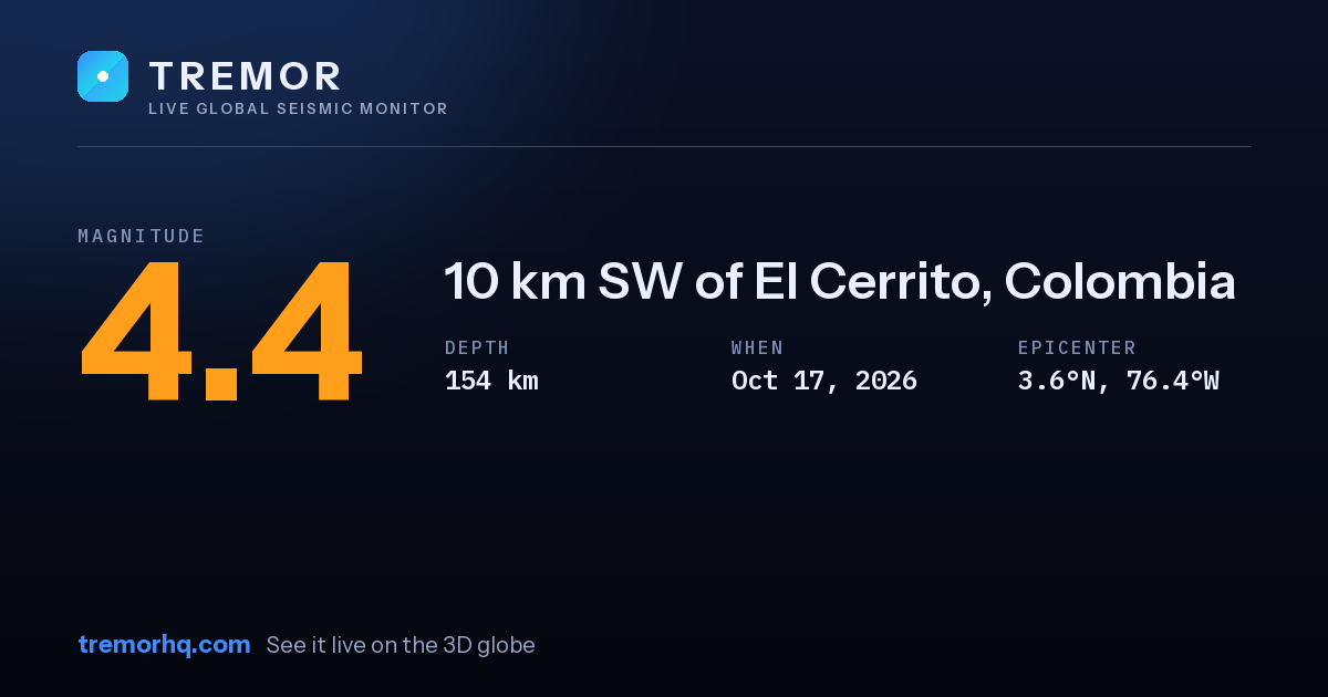 M4.4 earthquake near 10 km SW of El Cerrito, Colombia