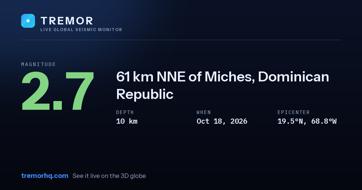 M2.7 earthquake near 61 km NNE of Miches, Dominican Republic