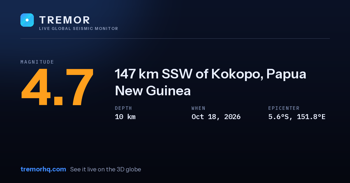 M4.7 earthquake near 147 km SSW of Kokopo, Papua New Guinea