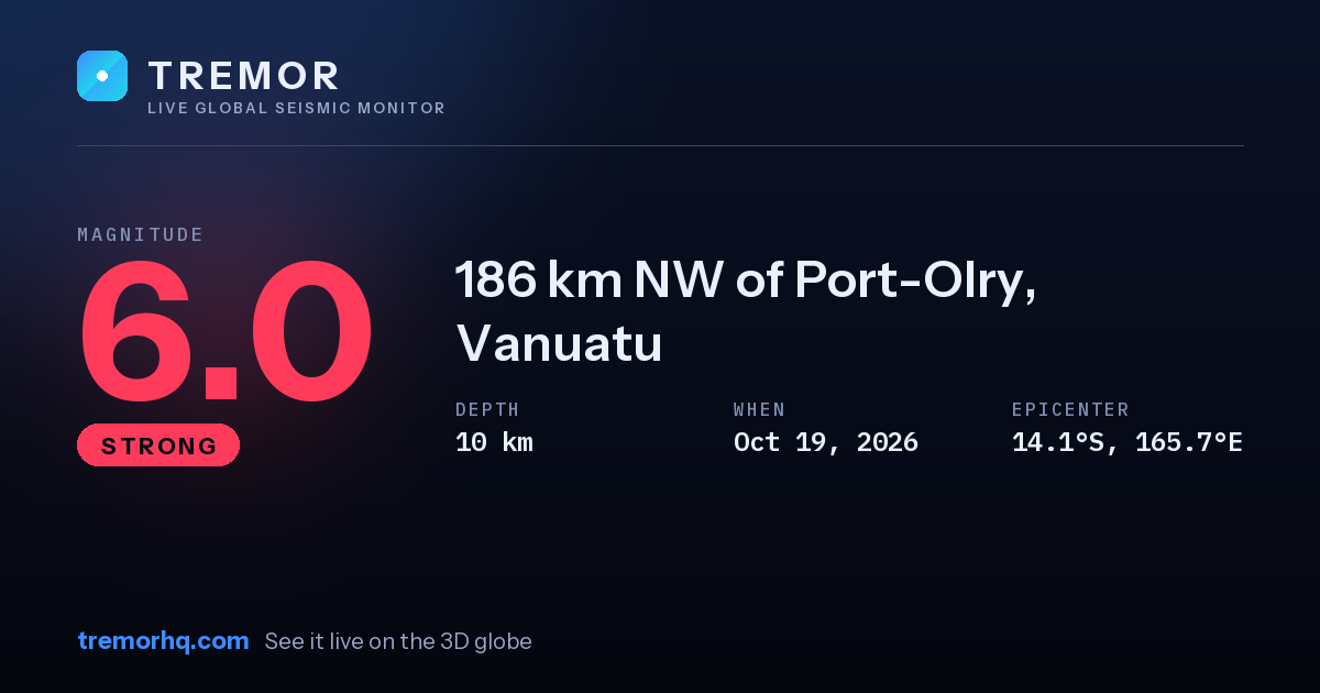 M6.0 earthquake near 186 km NW of Port-Olry, Vanuatu