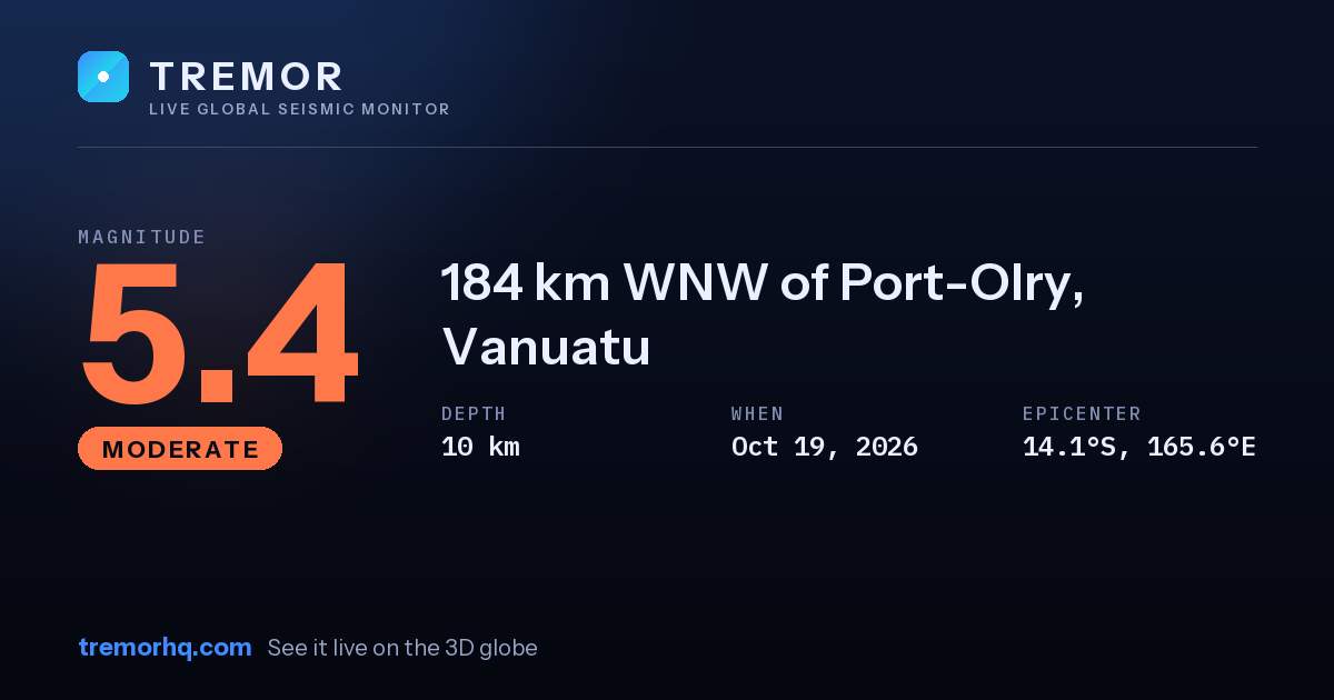 M5.4 earthquake near 184 km WNW of Port-Olry, Vanuatu