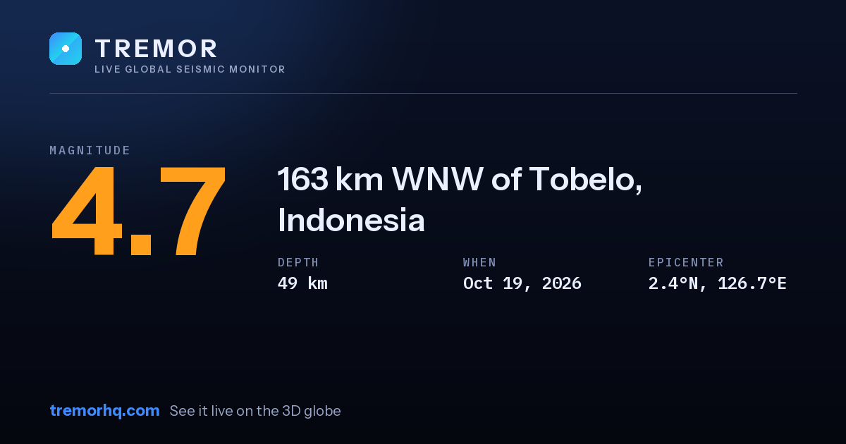 M4.7 earthquake near 163 km WNW of Tobelo, Indonesia