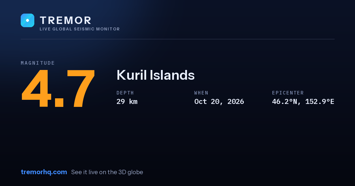 M4.7 earthquake near Kuril Islands