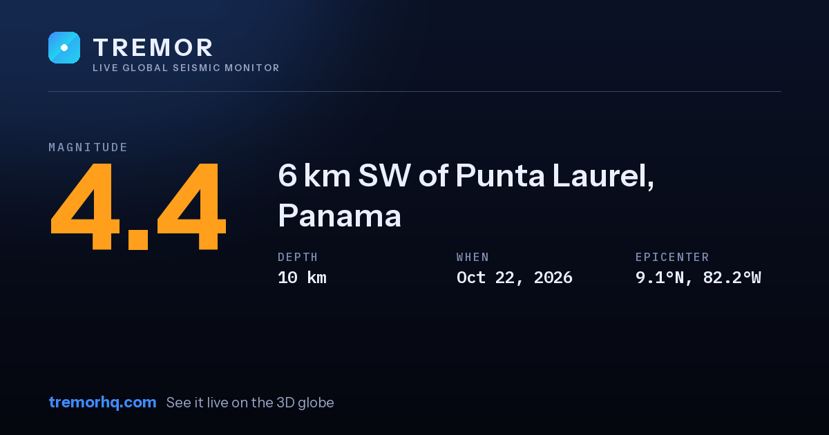 M4.4 earthquake near 6 km SW of Punta Laurel, Panama
