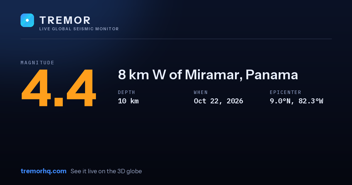M4.4 earthquake near 8 km W of Miramar, Panama