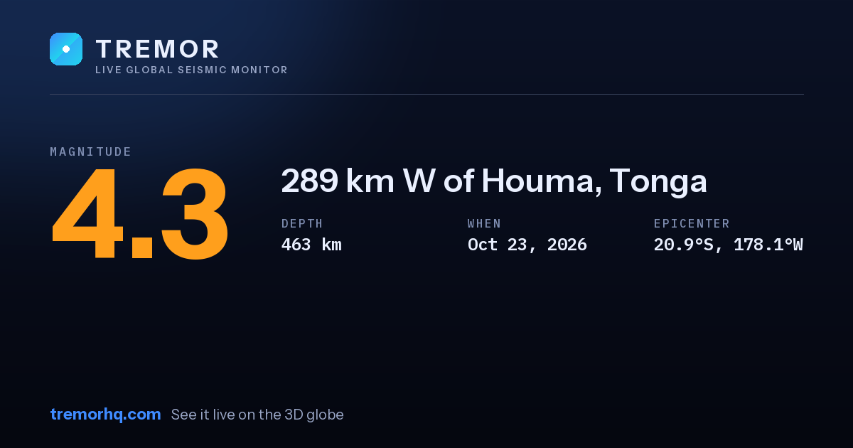 M4.3 earthquake near 289 km W of Houma, Tonga