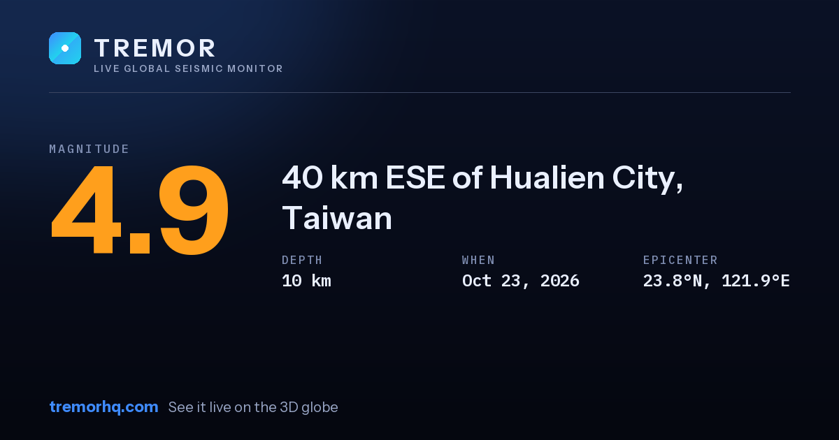 M4.9 earthquake near 40 km ESE of Hualien City, Taiwan
