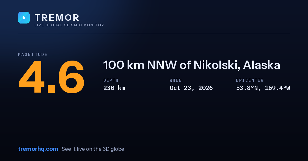 M4.6 earthquake near 100 km NNW of Nikolski, Alaska