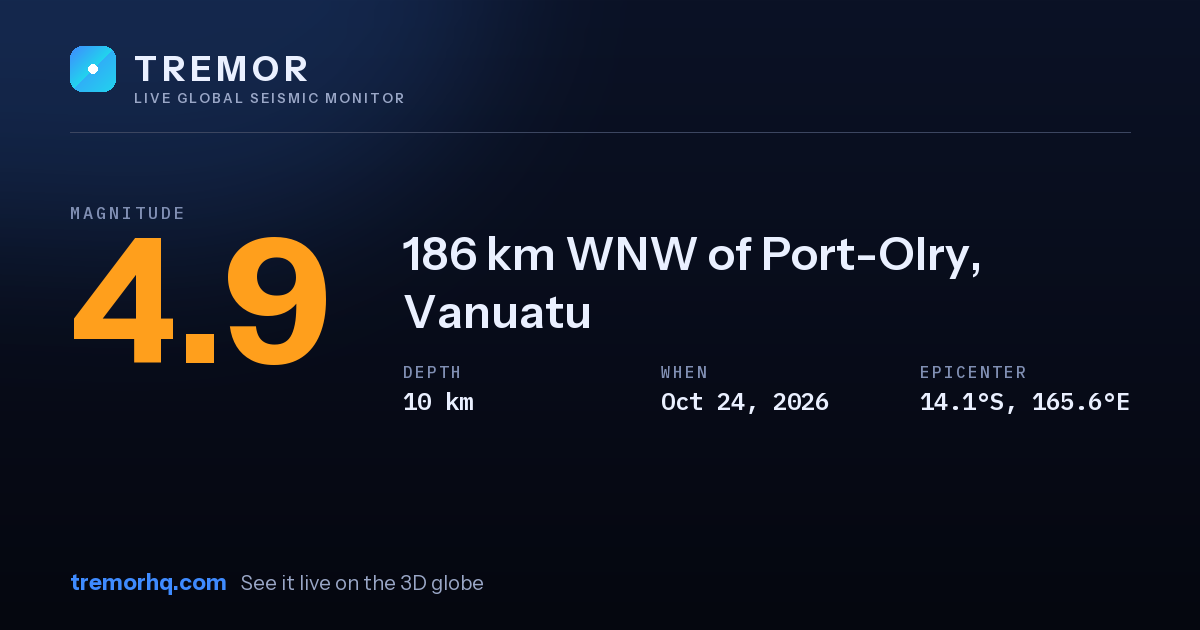 M4.9 earthquake near 186 km WNW of Port-Olry, Vanuatu