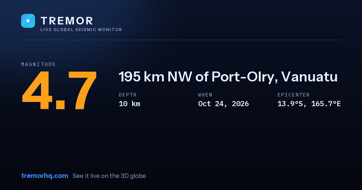 M4.7 earthquake near 195 km NW of Port-Olry, Vanuatu
