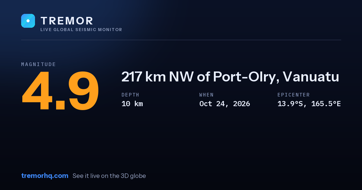 M4.9 earthquake near 217 km NW of Port-Olry, Vanuatu