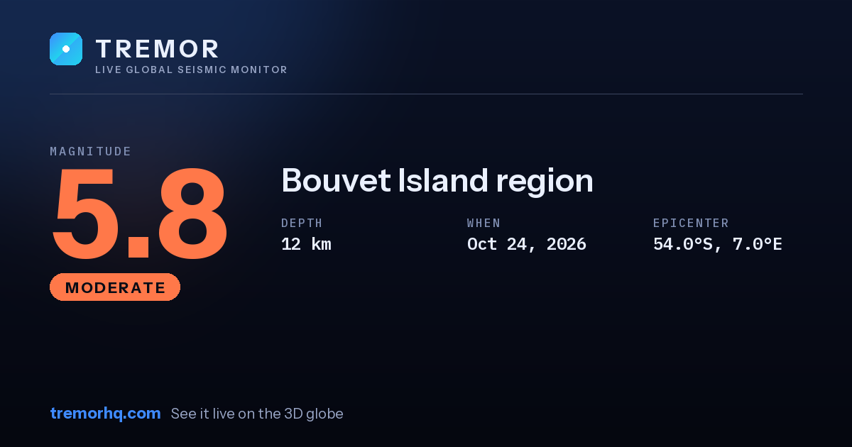 M5.8 earthquake near Bouvet Island region