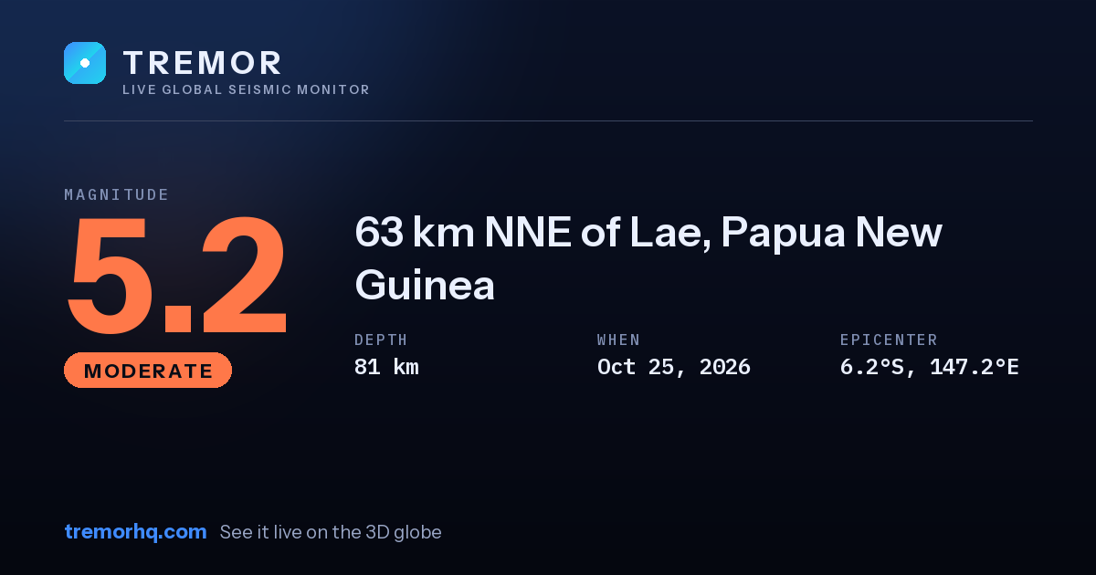 M5.2 earthquake near 63 km NNE of Lae, Papua New Guinea