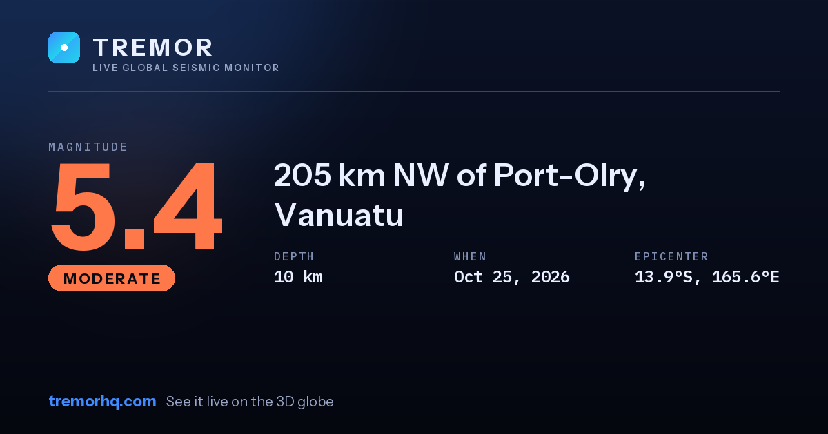 M5.4 earthquake near 205 km NW of Port-Olry, Vanuatu