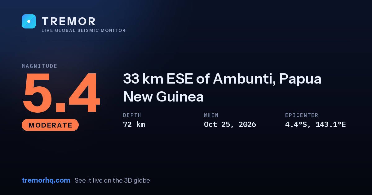 M5.4 earthquake near 33 km ESE of Ambunti, Papua New Guinea
