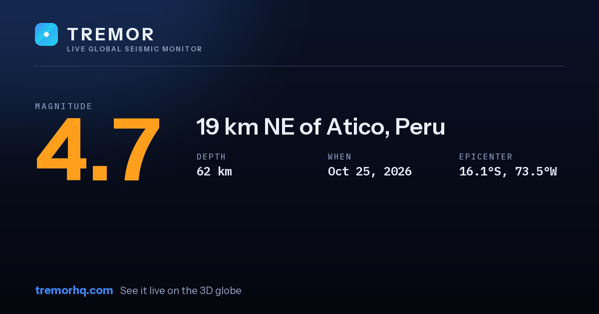 M4.7 earthquake near 19 km NE of Atico, Peru