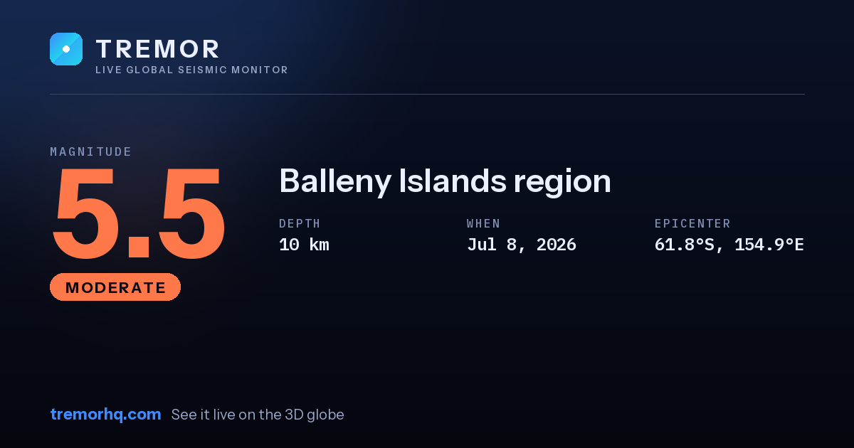 M5.5 earthquake near Balleny Islands region